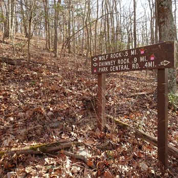 Catoctin Mountain Park - Signage - Parks Near Me - Thurmont, Maryland Catoctin Mountain Park - Signage - Parks Near Me - Thurmont, Maryland