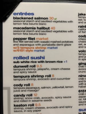 Menu photo 1 In the Raw Sushi Tulsa, OK
