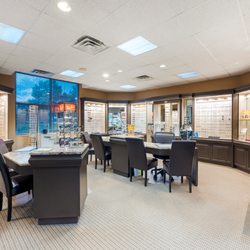 Primary Eyecare Group