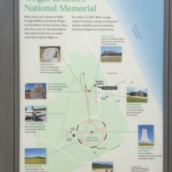 Wright Brothers National Memorial - A map of the memorial's sights. - Landmarks & Historical Buildings Near Me - Kill Devil Hills, North Carolina Wright Brothers National Memorial - A map of the memorial's sights. - Landmarks & Historical Buildings Near Me - Kill Devil Hills, North Carolina