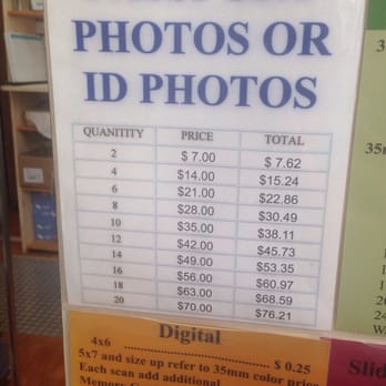 Accurate Photo Shop - Passport prices as of July 2016 - Photography Stores & Services Near Me - Brooklyn, New York Accurate Photo Shop - Passport prices as of July 2016 - Photography Stores & Services Near Me - Brooklyn, New York