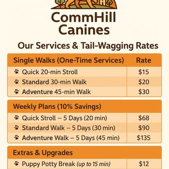 CommHill Canines - DM for availability & to book!
We can't wait to meet your pup!
Socials: @CommHillCanines
Email: CommHillCanines@gmail.com - Dog Walkers Near Me CommHill Canines - DM for availability & to book!
We can't wait to meet your pup!
Socials: @CommHillCanines
Email: CommHillCanines@gmail.com - Dog Walkers Near Me