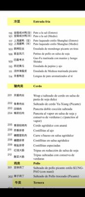 Menu photo 1 Xiao Long Bao Balvanera, C Menu photo 1 Xiao Long Bao Balvanera, C