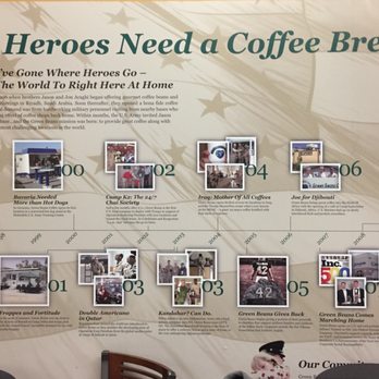 Green Beans Coffee - Wall deco outside their kiosk. Great story. - Coffee & Tea Near Me - Nashville, Tennessee Green Beans Coffee - Wall deco outside their kiosk. Great story. - Coffee & Tea Near Me - Nashville, Tennessee
