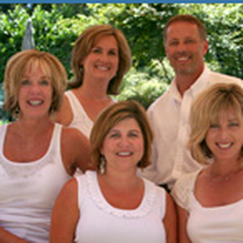 72 Hour Appraisals - Appraisal Services Near Me - Carmichael, California