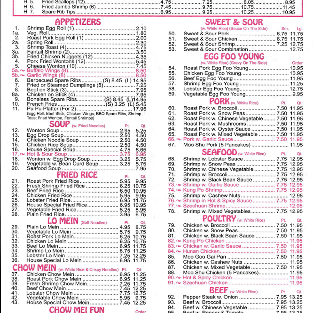 Dinner Menu Part 1 Dinner Menu Part 1