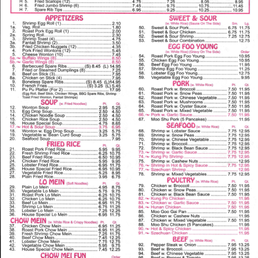 Dinner Menu Part 1