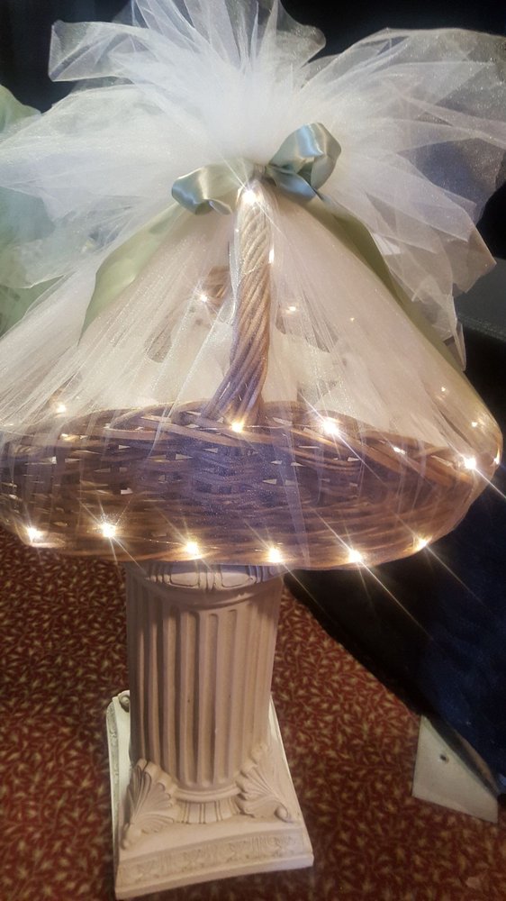 ANGELIC DOVESTHE DOVE RELEASE COMPANY Updated August 2024