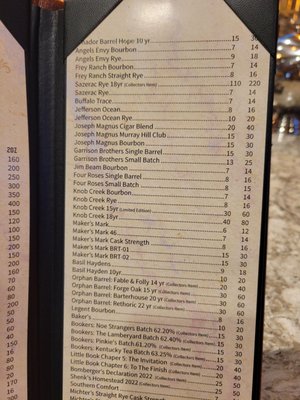 Menu photo 8 Rokka Grill and Whiskey Bar Whittier, CA Menu photo 8 Rokka Grill and Whiskey Bar Whittier, CA