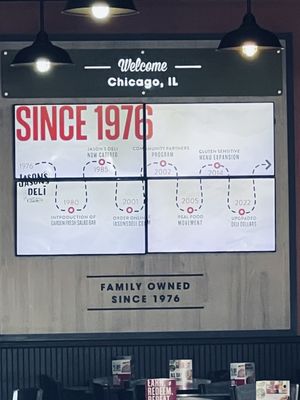 Jason's Deli by null