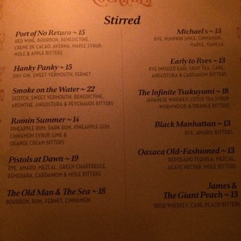 The Blind Rabbit - Why shake it up? - Cocktail Bars Near Me - Anaheim, California
