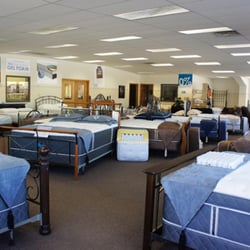 Verlo Mattress of Manitowoc