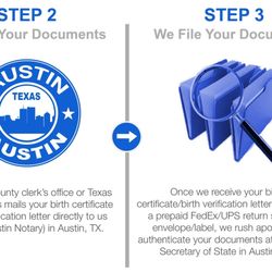 Photo of Mobile Austin Notary - Austin, TX, US.