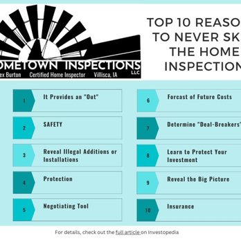 Hometown Inspections - Reasons to never skip the home inspection - Home Inspectors Near Me Hometown Inspections - Reasons to never skip the home inspection - Home Inspectors Near Me