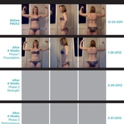 Coach Caitlin Cahill Fitness - I don't lose weight anymore, but I try to keep my body fat down!  I went from 9% down to 7.5% body fat in first 4 weeks.