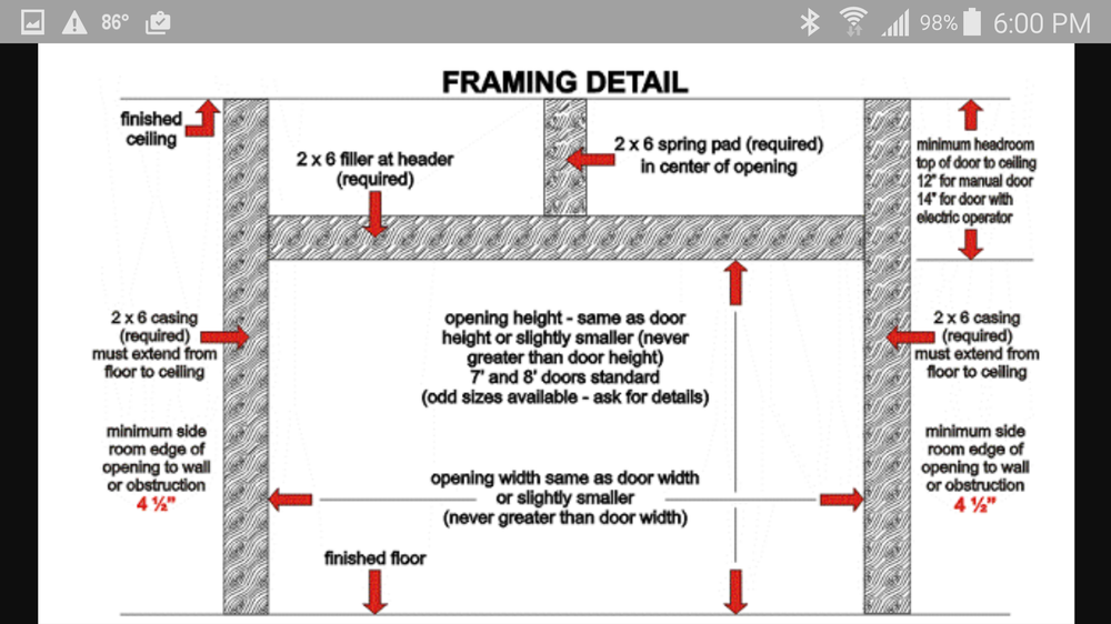 KEAPANA GARAGE DOORS Updated August 2024 113 Photos & 19 Reviews