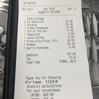 Prime 1024 - Italian Near Me - Roslyn, New York
