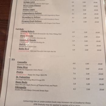 Prohibition Brewing - Beer menu - American Near Me - Vista, California
