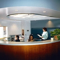 Periodontics & Implant Dentistry, PA