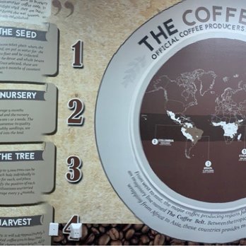 Cali Cafe - Wall o' Coffee - Coffee & Tea Near Me - Riverview, Florida