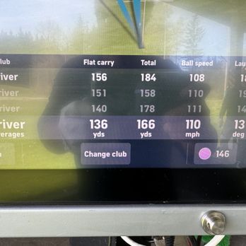 Pro Golf Discount - Tour Edge Bazooka 370 driver - Golf Equipment Near Me - Lynnwood, Washington Pro Golf Discount - Tour Edge Bazooka 370 driver - Golf Equipment Near Me - Lynnwood, Washington