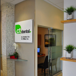 CT Dental