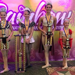 Kathy's School of Dance