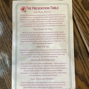 Blossom and Root Kitchen - Vegan Near Me - Danville, California Blossom and Root Kitchen - Vegan Near Me - Danville, California