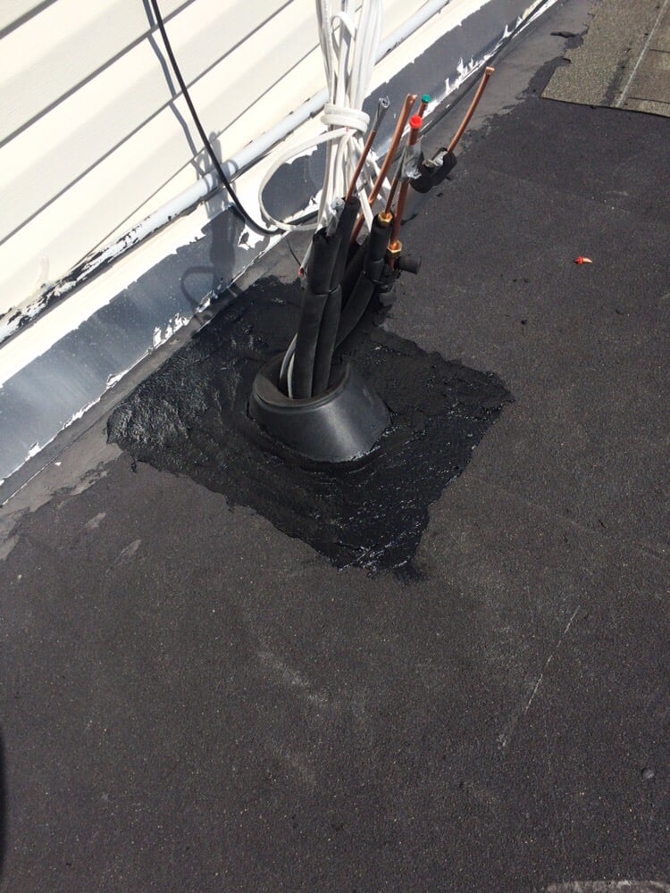 Slide of Right Price Mechanical