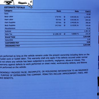 Special Interest Auto Body - Estimate for repairs - Body Shops Near Me - Everett, Washington