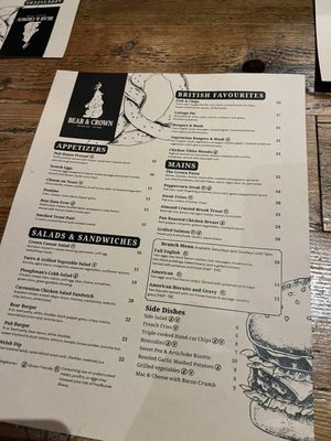 Menu photo 8 Bear & Crown Sacramento, CA