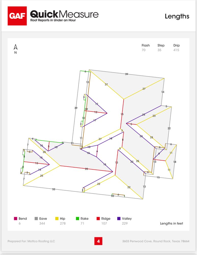 Slide of MOTTCO Roofing