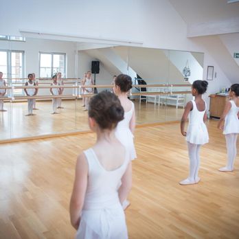 Ballettschule W.Krisch - Dance Schools Near Me - Munich, BY