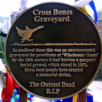 Crossbones Graveyard - Landmarks & Historical Buildings Near Me - London, XGL