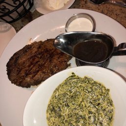 Prime RIB Monday's Prime RIB Monday's