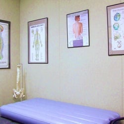 Rizzo Family Chiropractic Center