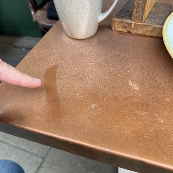 Keoghs Café - Table with dust - Coffee & Tea Near Me - Dublin, D Keoghs Café - Table with dust - Coffee & Tea Near Me - Dublin, D