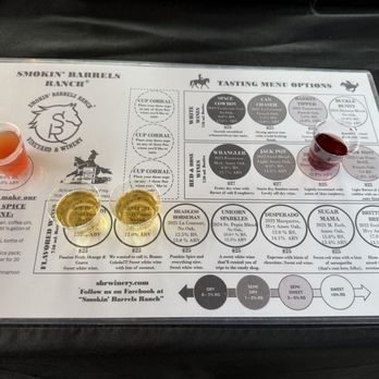 Eastern Market - Wine tasting from a generous wine vender from Ypsilanti, MI - Farmers Market Near Me - Detroit, Michigan