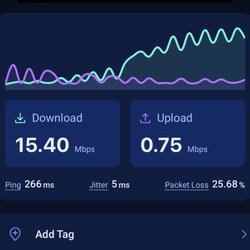 Windstream Communications