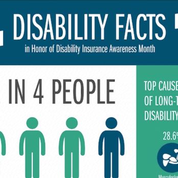 KV Financial Services - 25% you need Disability Insurance 714.398.4785 - Tax Services Near Me - Westminster, California