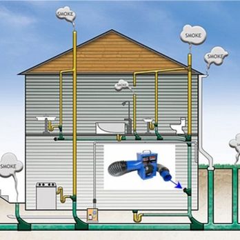 Northcoast Plumbing - Now offering smoke testing to track down damaged pipes allowing sewer gasses to escape. - Plumbing Near Me - Eureka, California Northcoast Plumbing - Now offering smoke testing to track down damaged pipes allowing sewer gasses to escape. - Plumbing Near Me - Eureka, California