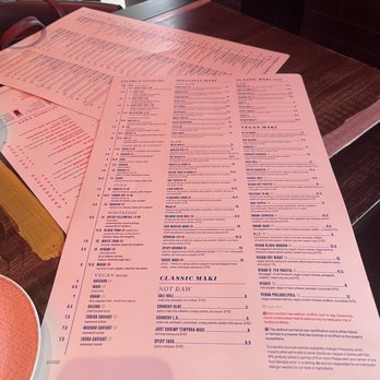 Blue Sushi Sake Grill - Sushi Bars Near Me - Birmingham, Alabama