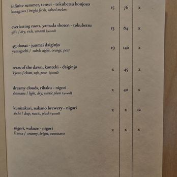Nami Nori - Sake - Sushi Bars Near Me - Virginia Beach, Virginia Nami Nori - Sake - Sushi Bars Near Me - Virginia Beach, Virginia