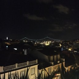 The view at night