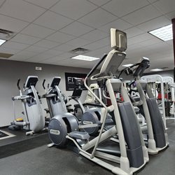 CORE Fitness