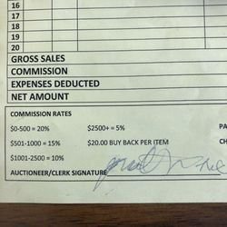 Herron Auction Realty & Appraisals - Commission %. Doesn't tell you it's PER ITEM! The pay back fee states per item.