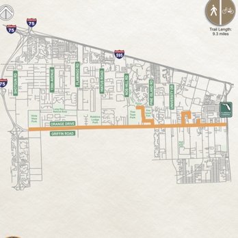 Linear Park Trail - Parks Near Me - Davie, Florida