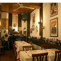 La Nuova Tavernetta