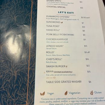 Oto Sushi - Sushi Bars Near Me - Laguna Beach, California Oto Sushi - Sushi Bars Near Me - Laguna Beach, California