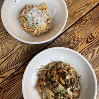 Rich Table - New American Near Me - San Francisco, California